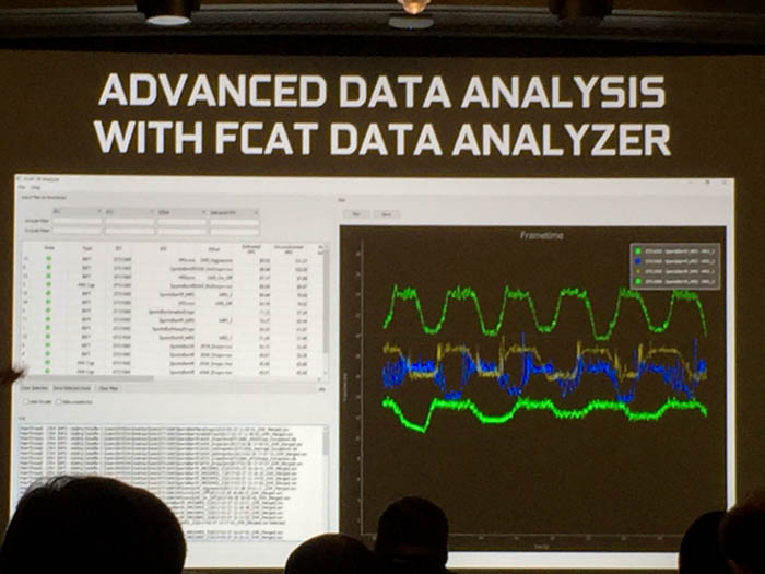 advanced data analysis with fcat analyzer