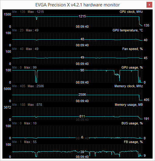 memory usage optimized with experience at 1080p