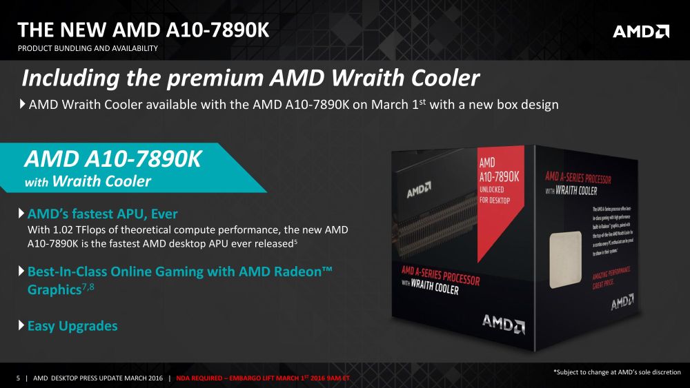 AMD A107890KAthlon880K 1