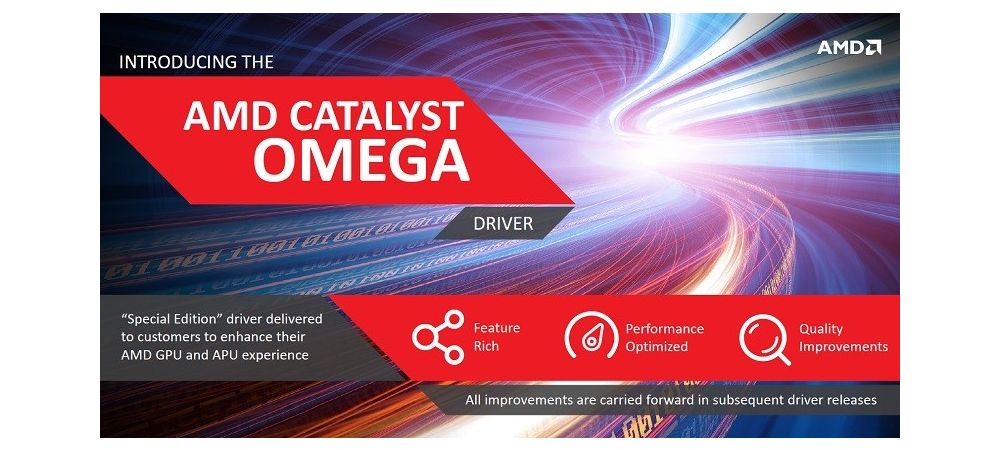 catalyst omega1412 1