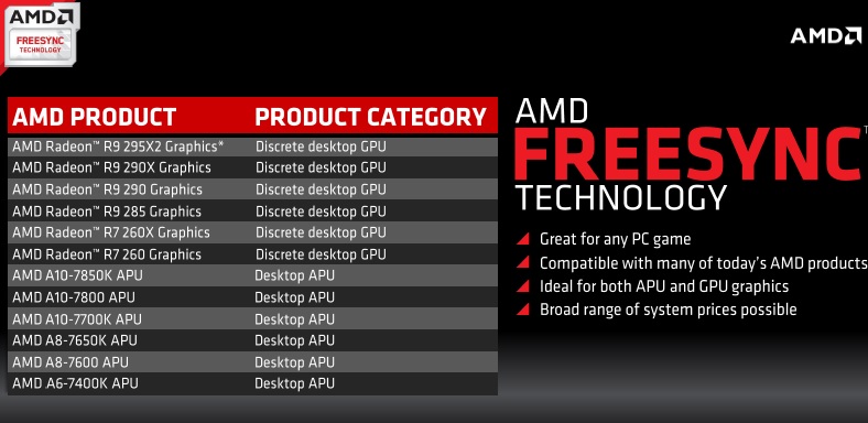 amd freeSync product category
