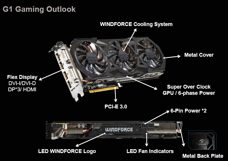 Gigabyte GTX 960 G1 Gaming features