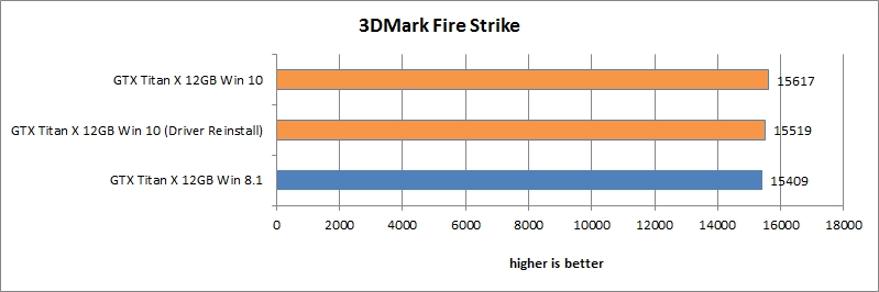 res Mark FireStrike