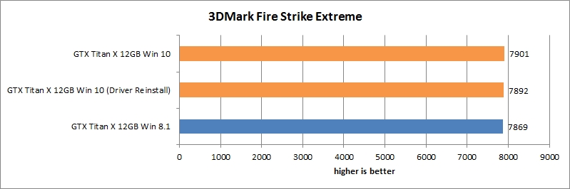 res Mark FireStrike Extreme