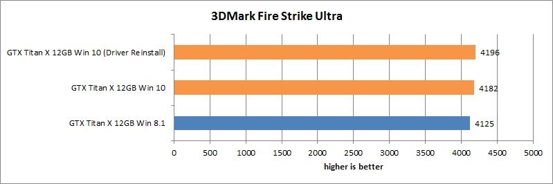 res Mark FireStrike Ultra