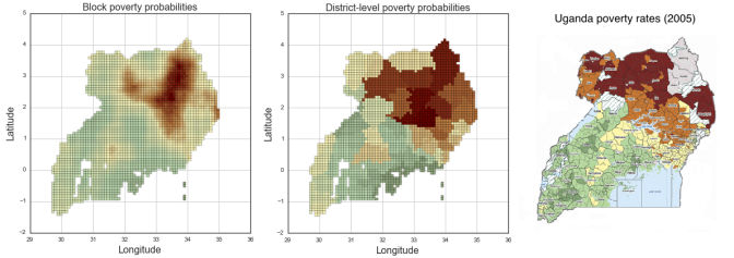 gpu accelerated district poverty probabilities