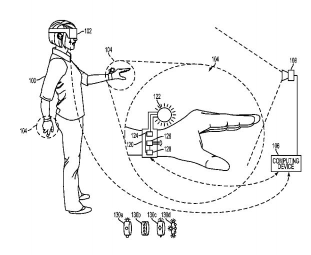 sony glove controller patent