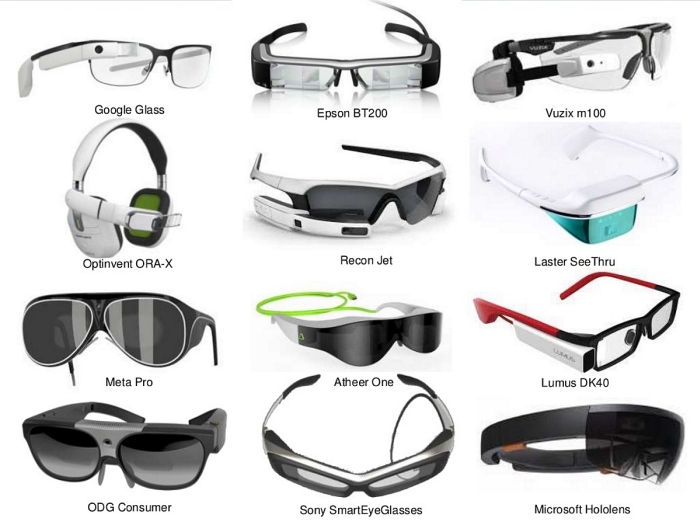augmented reality smartglasses 2015