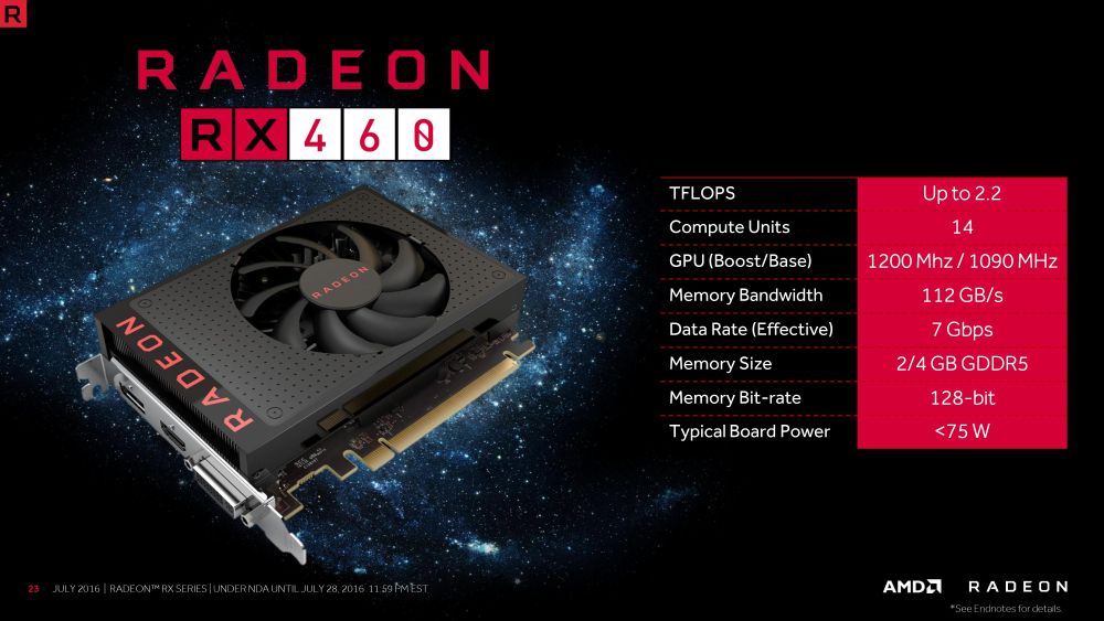 AMD RadeonRX460 2