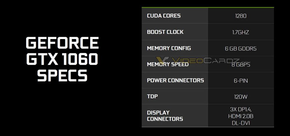 Nvidia GTX1060offVC 3