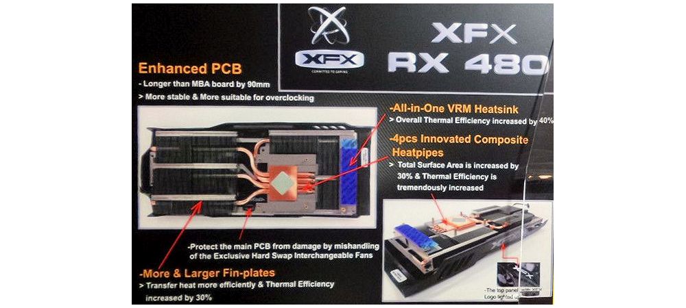XFX RX480DD 5
