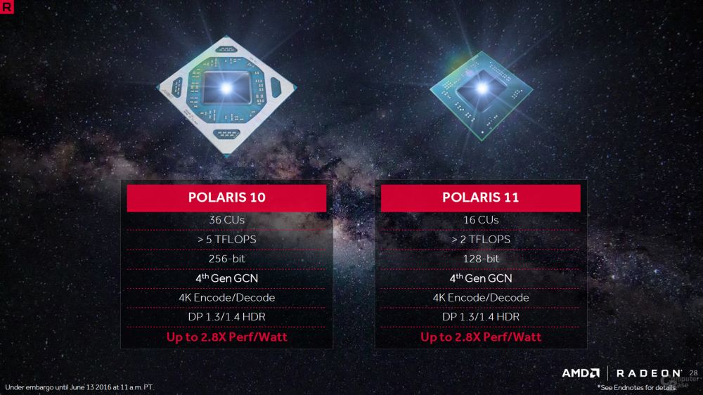 AMD PolarisslideCB 1