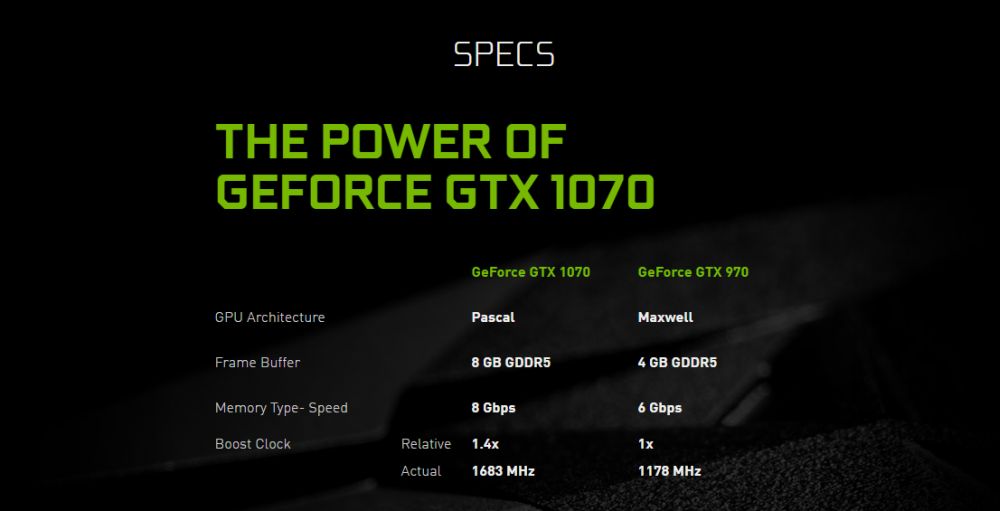 Nvidia GTX1070 2