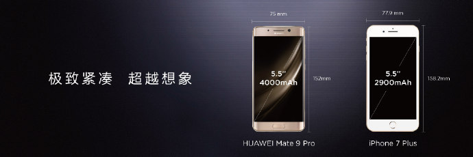 huawei mate 9 pro dimensions