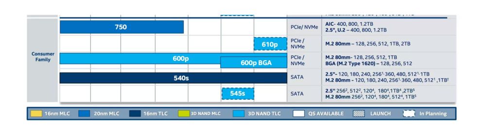 intel SSD610Pseries 1
