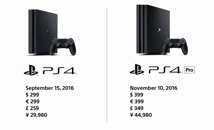 ps4 slim ps4 pro pricing availability