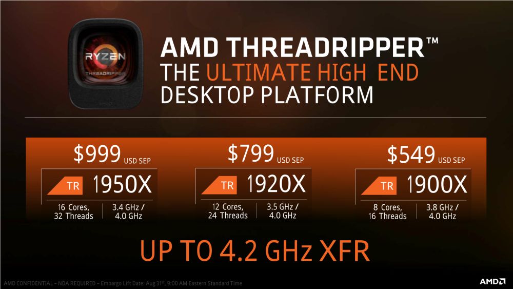 AMD Threadripper1900X 2