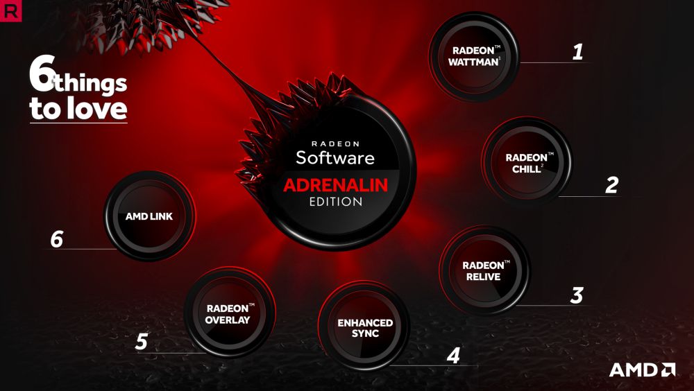 AMD Adrenalin 2
