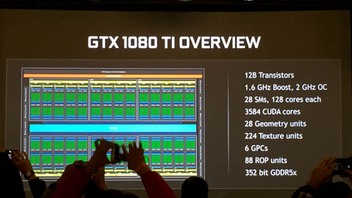 gtx 1080 ti overview