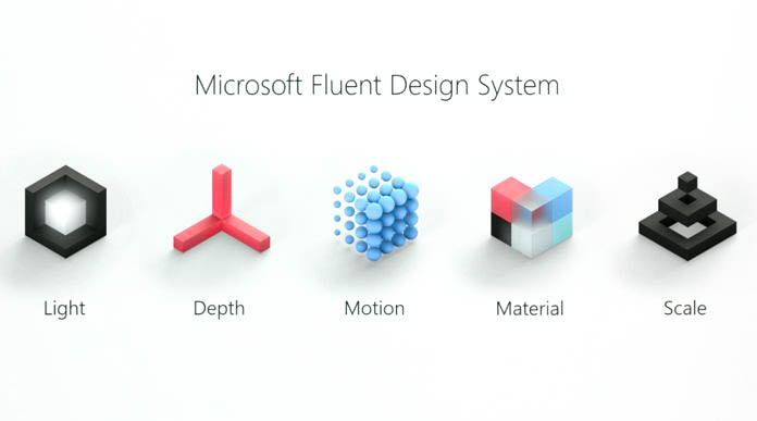 windows fluent design system