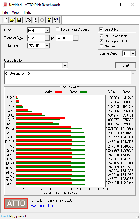 samsung sm961 256gb windows 10 nvme driver atto disk benchmark