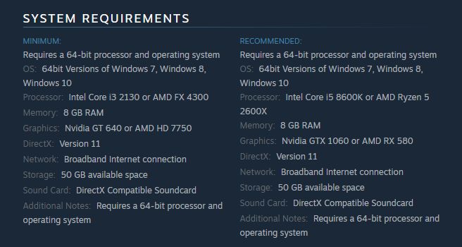f12018 requirements 1