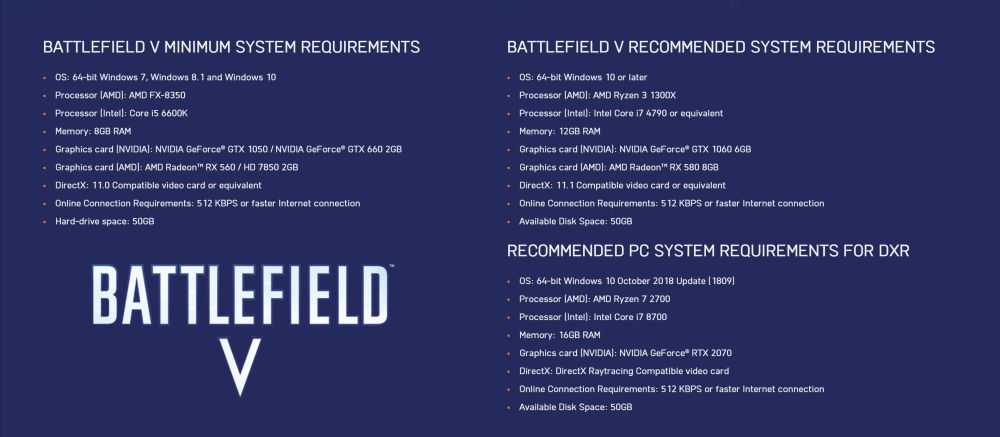 bf5 requirements 1