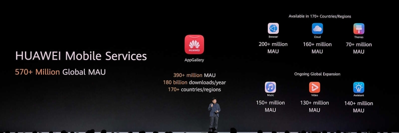 huawei mobileservice 1