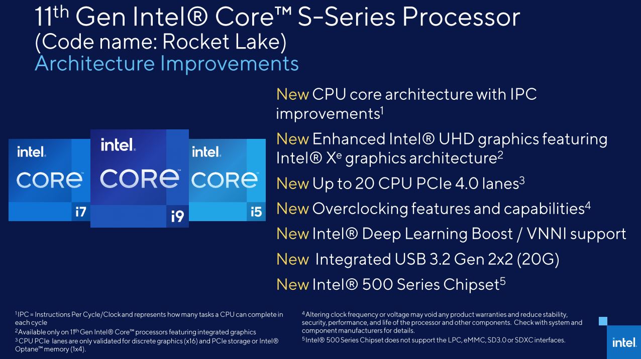 Intel Rocket Lake S 11th Gen Core 6