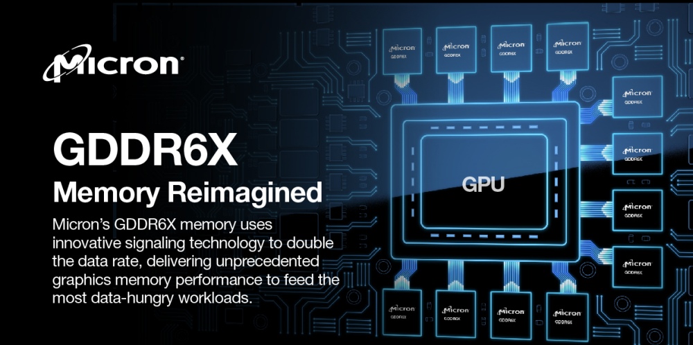 Micron está desarrollando chips de memoria gráfica GDDR6