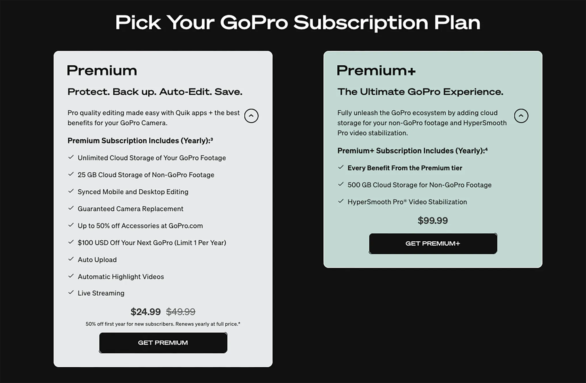 GoPro News GoPro Subscription Premium Premium 
