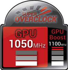 GPU sticker cgax-7977SO