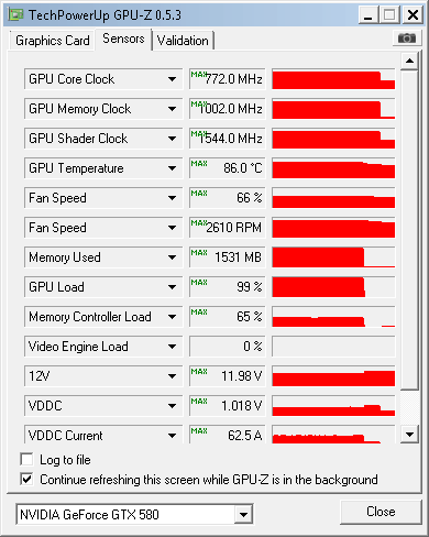 gtx580_1.5gb___metro__16af_4aa_very_high_in_game