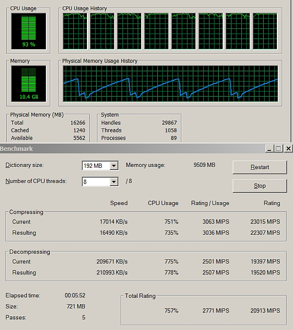 7-zip  dict size 192 benchmark