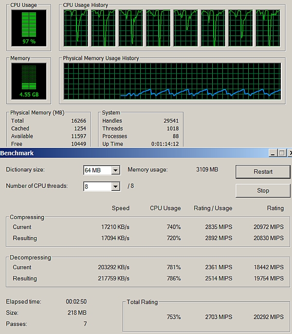 7-zip  dict size 64 benchmark