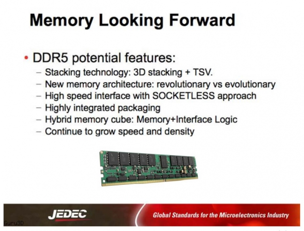 DDR5 memory to go back to the drawing board in 2018