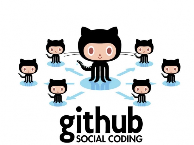 Half of GitHub is duplicated code