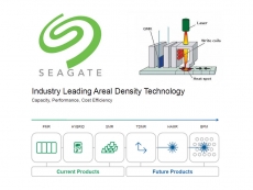 Seagate focuses on TDMR, SMR and HAMR for 12TB and higher drives