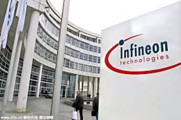 Infineon Technologies feeling tightness around its supply chains
