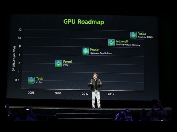 Nvidia steps into Intel’s and Microsoft’s shoes