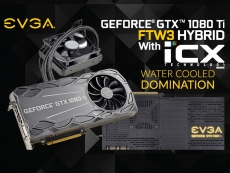 EVGA officially unveils the GTX 1080 Ti FTW3 Hybrid