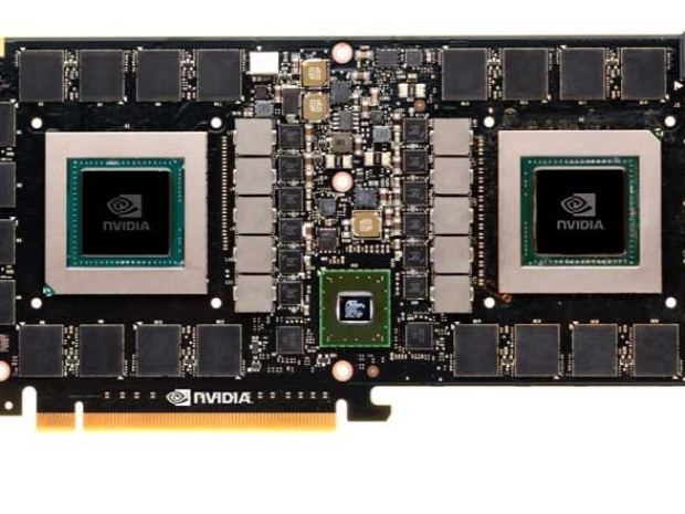 Nvidia dusts off dual GPU cards