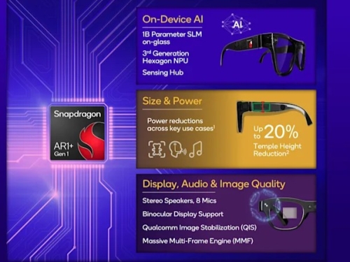 Qualcomm shrinks its AR chip
