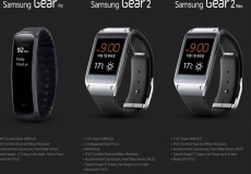 Samsung released two new wearables