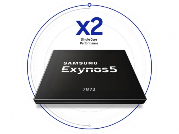 Samsung unveils its mid-range Exynos 7872 SoC