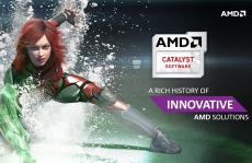 AMD releases Catalyst 15.3 Beta driver