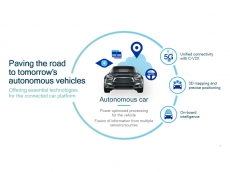 Qualcomm 5G enabled cars to arrive in 2021