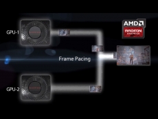 AMD enables DirectX 12 multi-GPU frame pacing