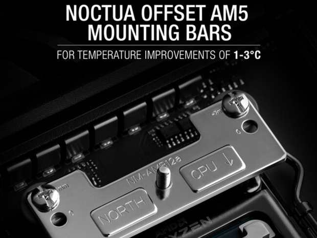 Noctua rolls out new offset mounting for AMD AM5 processors