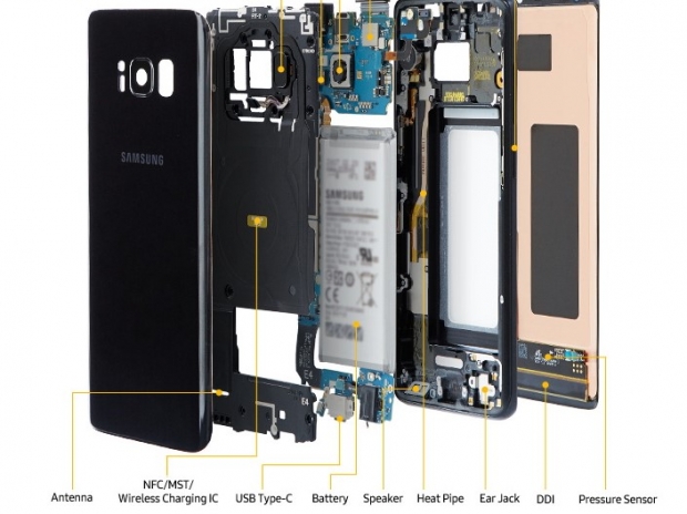 Samsung sells more phone components